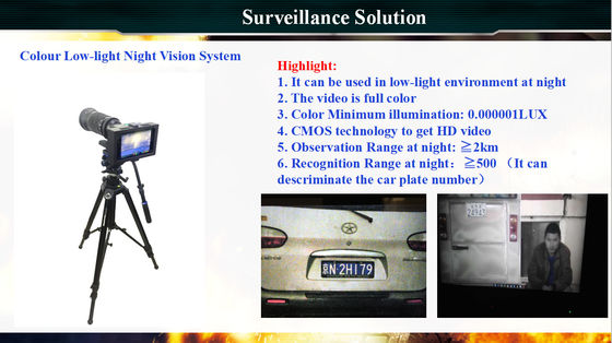 7 Inches Full Hd Layar Sentuh SSD Hard Disk Night Vision Sistem Kamera Keamanan