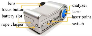 920nm gelombang panjang merah laser tersembunyi kamera Finder, rahasia kamera detektor