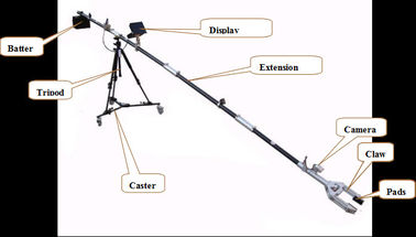 Rotasi Cakar 360 Derajat EOD Manipulator Teleskopik Dengan Layar LCD