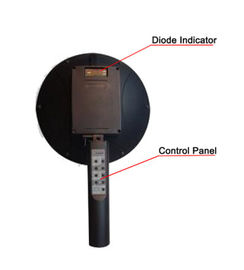 Telepon Kepala Nirkabel Portable Bomb Detector Perangkat Elektronik 2000W Kinerja Tinggi