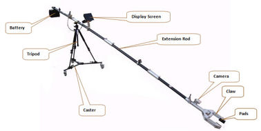 4.2m Telescopic Manipulator Dengan 360 ° Rotatable Mechanical Claw Dan IR Night Vision Camera