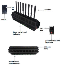 Gsm / 4g Radio Frequency Blocker Mobile Cellphone Signal Jammer Untuk Wilayah Besar